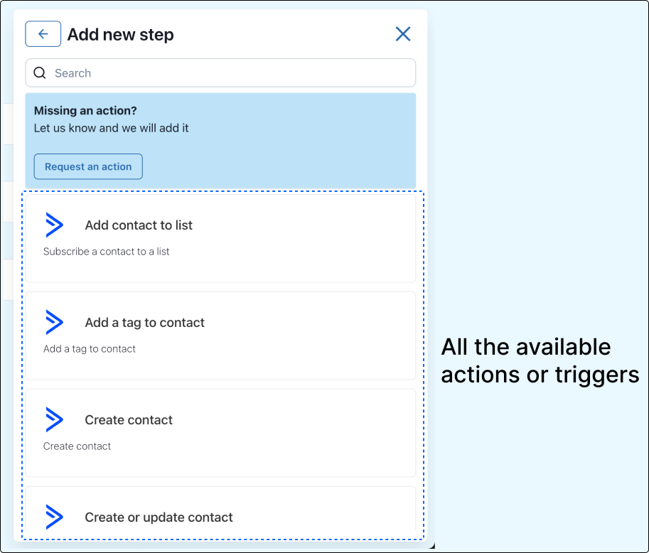 Adding steps components.png